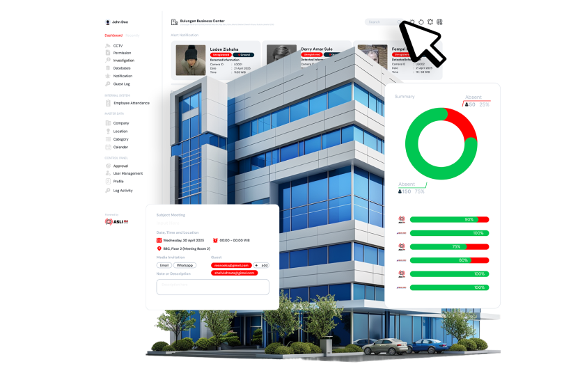 Kontrol Penuh Gedung Anda, Kini Lebih Efisien dan Terhubung